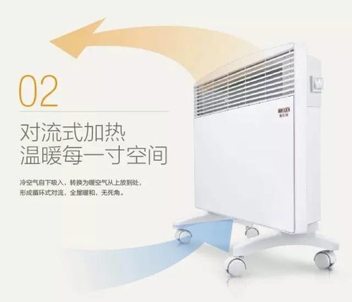 知你冷暖,懂你溫度 給力取暖器選購(gòu)指南